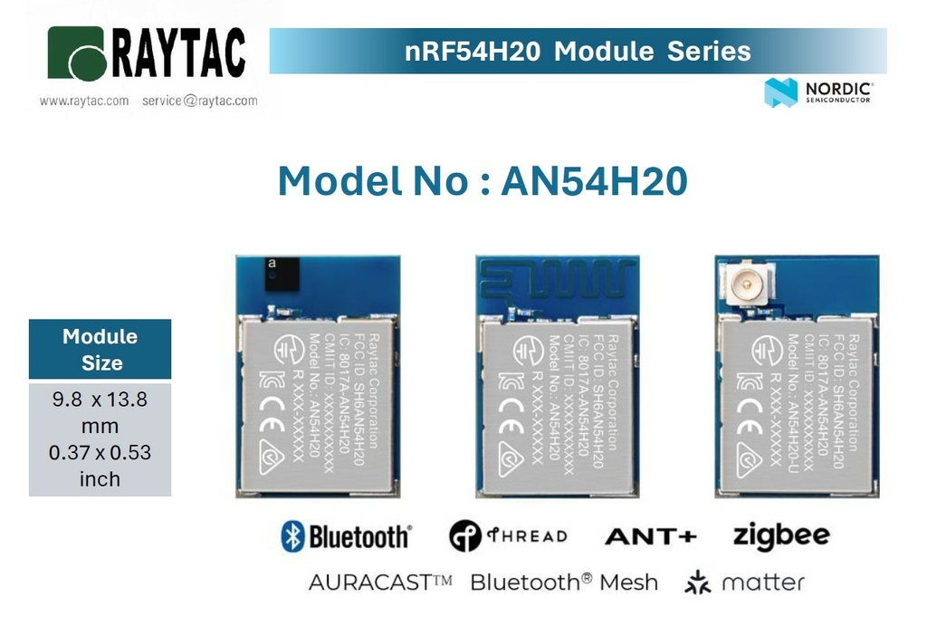 勁達國際電子宣布推出AN54H20系列模組，將於2024年Q