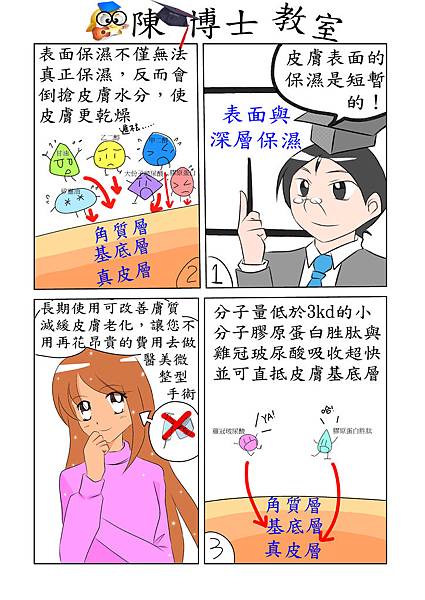 陳博士教室02