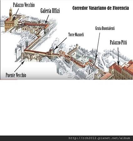 網路上截取照片，通過翡冷翠 (佛羅倫斯) Vecchio橋上的Vasari天橋