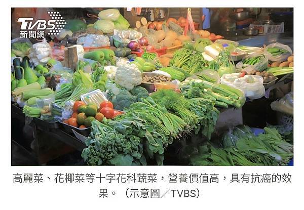 息肉暴增「惡化大腸癌」！每天1盤抗癌蔬菜_生高麗菜_20年沒