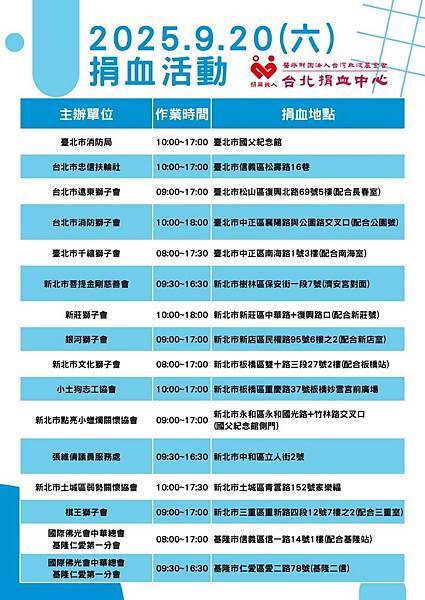 2025_114-09-20（六）_捐血活動