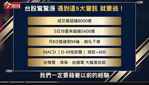 台股漲太高？這5大警訊出現就要逃！___今周刊_富足今周起