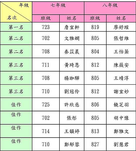 104-2-1閱讀心得.jpg