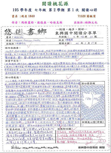 105-2-1第三名-71520簡毓萱.JPG 105-2-1第三名-71520簡毓萱.JPG
