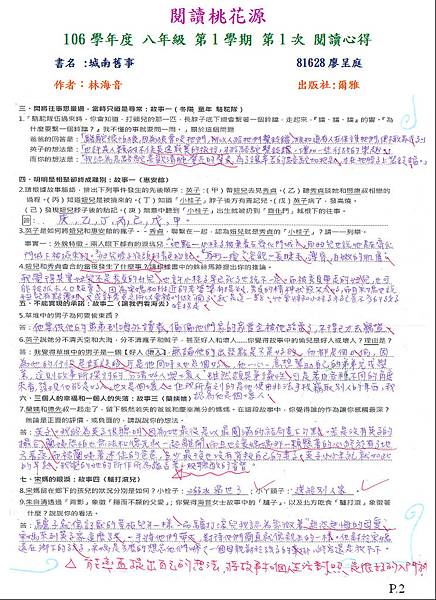 第二名81628廖呈庭-2.JPG 第二名81628廖呈庭-2.JPG