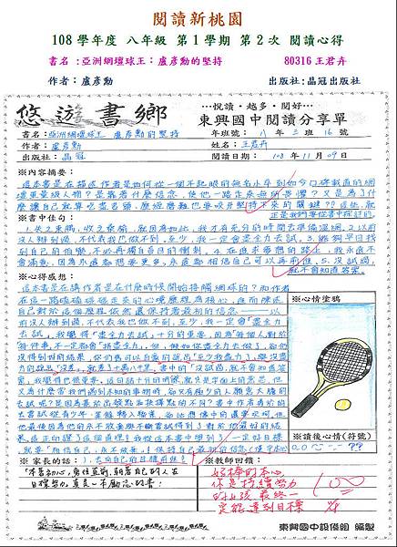 108-1-2第一名80316.JPG 108-1-2第一名80316.JPG