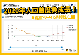 少子化影響_年輕人的負擔越來越大_老師