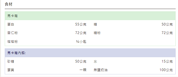 馬卡龍材料_製作馬卡龍需要多少食材_馬卡龍推薦