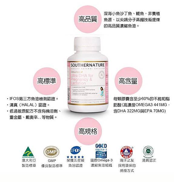 UltraDHA_03 (Copy).jpg 試用