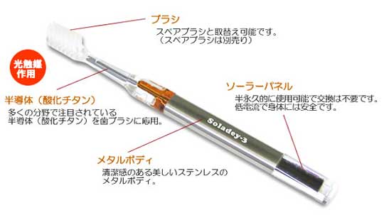 soladey-3-ionic-toothbrush.jpg soladey-3-ionic-toothbrush.jpg
