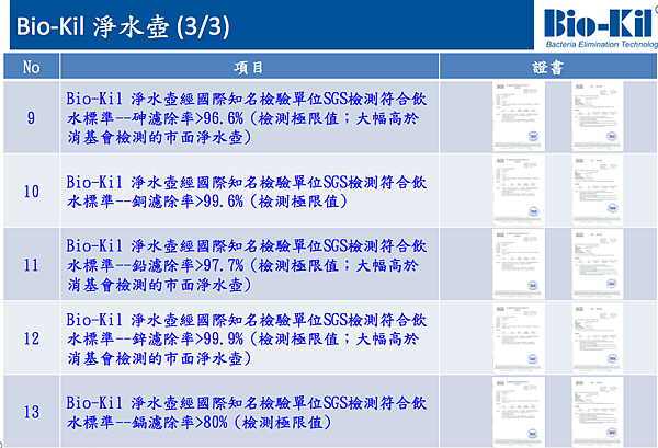 螢幕快照 2013-04-11 下午11.49.59 螢幕快照 2013-04-11 下午11.49.59