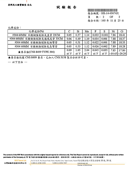 螢幕快照 2015-10-29 上午1.18.26 螢幕快照 2015-10-29 上午1.18.26