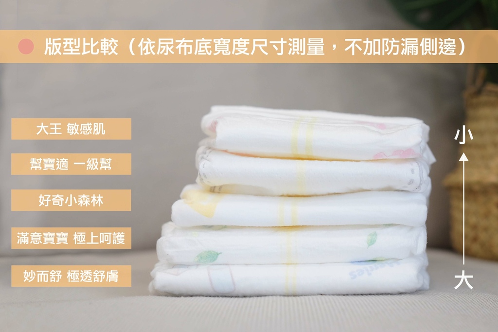 2024 尿布推荐！各大尿布品牌新生儿尿布推荐评比
