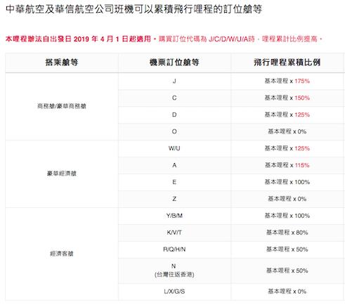 螢幕快照 2019-05-27 15.59.30.png