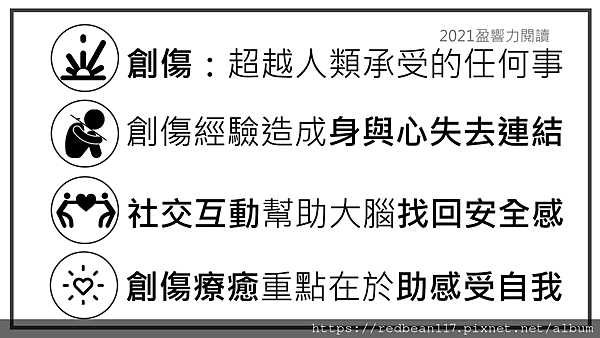 創傷的修復練習1.png