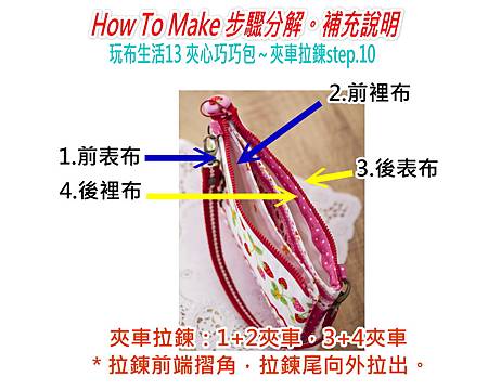 夾心巧巧包分解步驟１.jpg