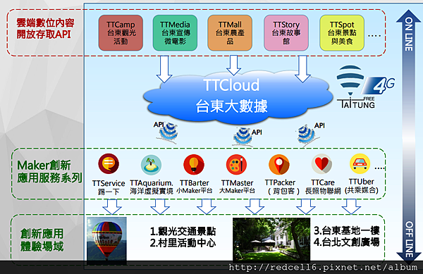 螢幕截圖 2016-05-21 04.45.53