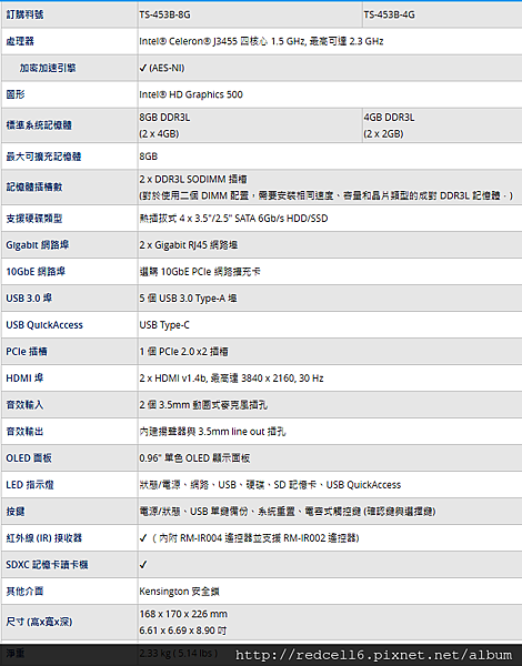 螢幕截圖 2017-10-05 00.33.45 螢幕截圖 2017-10-05 00.33.45