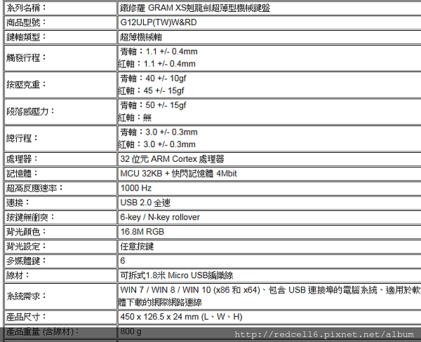 螢幕截圖 2018-08-13 08.23.54 螢幕截圖 2018-08-13 08.23.54