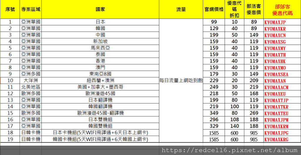 螢幕截圖 2019-03-28 17.39.32