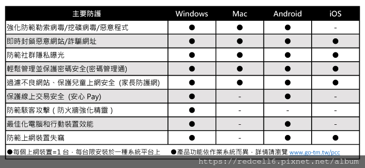 螢幕截圖 2019-11-28 21.15.24