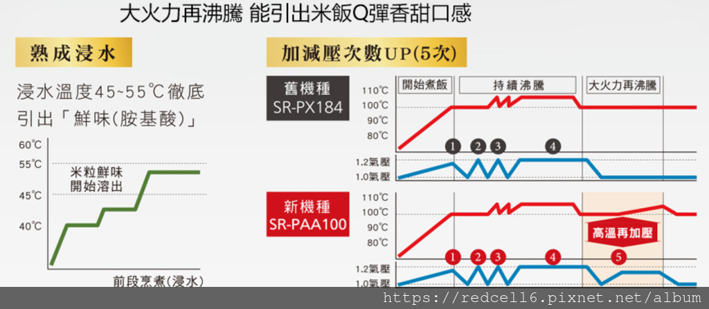 螢幕截圖 2021-12-30 09.08.40.png