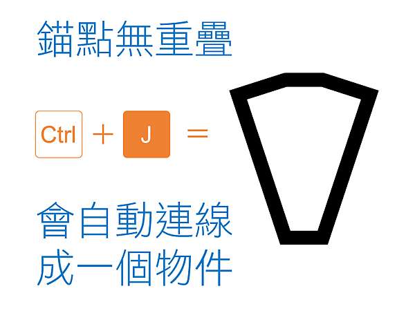 Ai冷門實用小密技 第四招 合併2個不同物件的錨點 大洪水 痞客邦 Ai冷門實用小密技 第四招 合併2個不同物件的錨點 大洪水 痞客邦