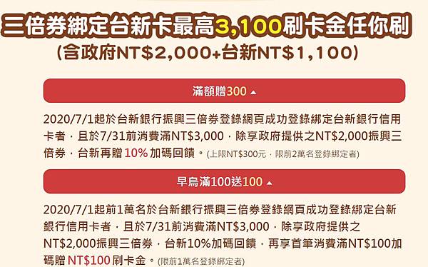 2020-07-01 10_53_25-振興三倍券 台新回饋超過100%1.jpg