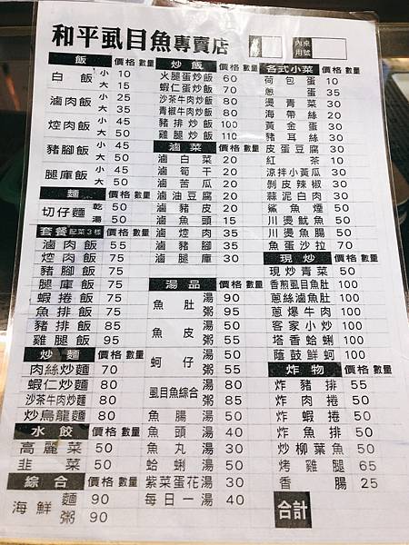 花蓮美食推薦 和平虱目魚專賣店