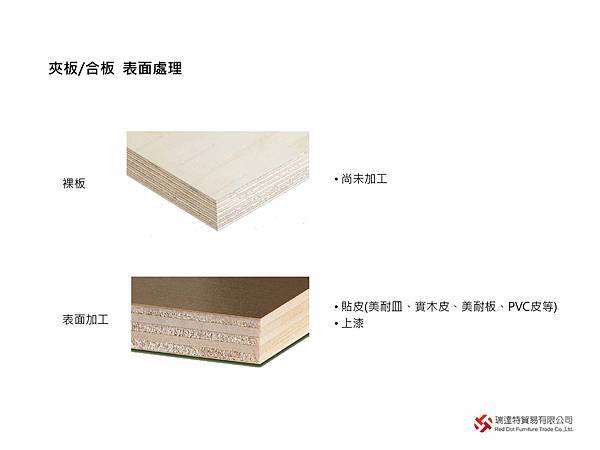 各種板材介紹 塑合板 密集板 木芯板等 瑞達特