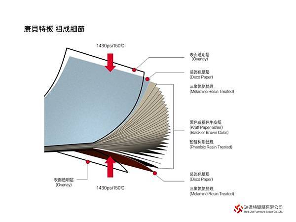 各式板類介紹-18.jpg