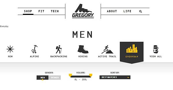 GREGORY