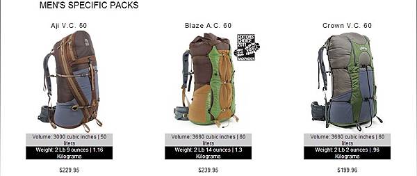 granite gear4.jpg