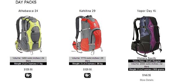 granite gear3.jpg