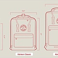 Fjallraven