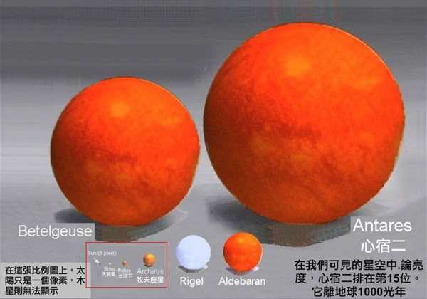 03心宿二.jpg 03心宿二.jpg