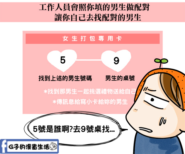 20151115聯誼漫畫7配對小鐘哥4.jpg