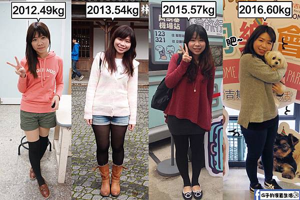 變胖史2012-2016.jpg