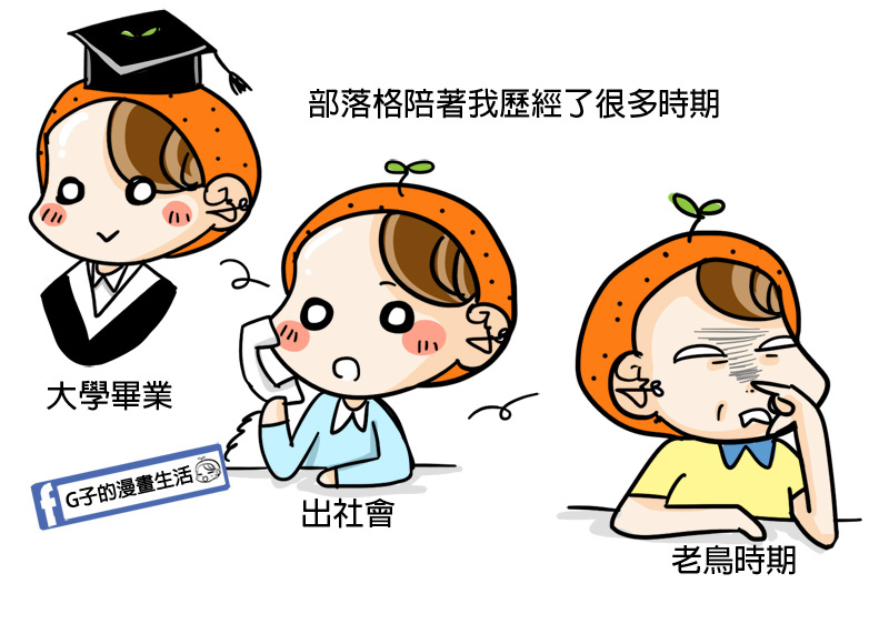 20181230G子的漫畫生活滿十周年心得