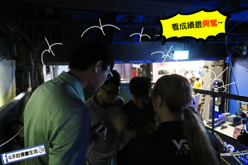 西門町-VAR LIVE VR電競館,生化煉獄/魂飛魄散XG子的漫畫生活 VR心得