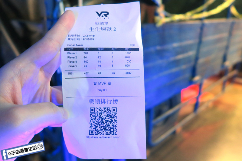 西門町-VAR LIVE VR電競館,生化煉獄/魂飛魄散XG子的漫畫生活 VR心得