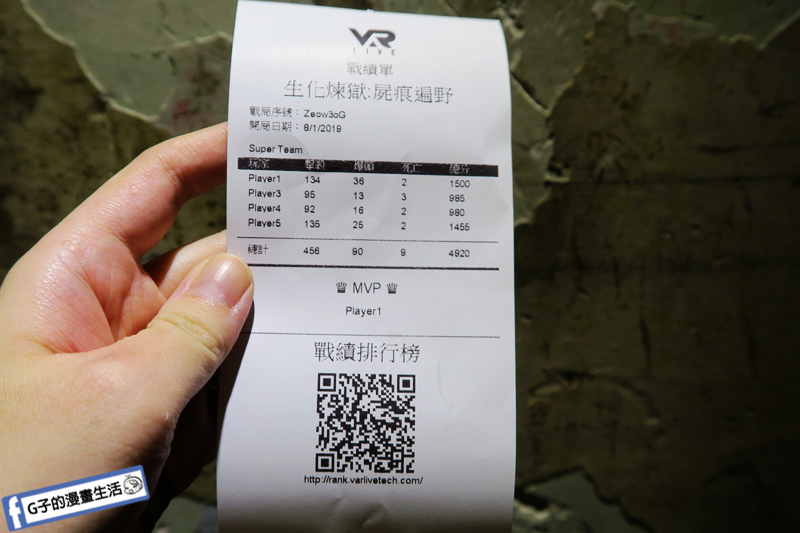 西門町-VAR LIVE VR電競館,生化煉獄/魂飛魄散XG子的漫畫生活 VR心得