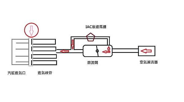 流程.jpg