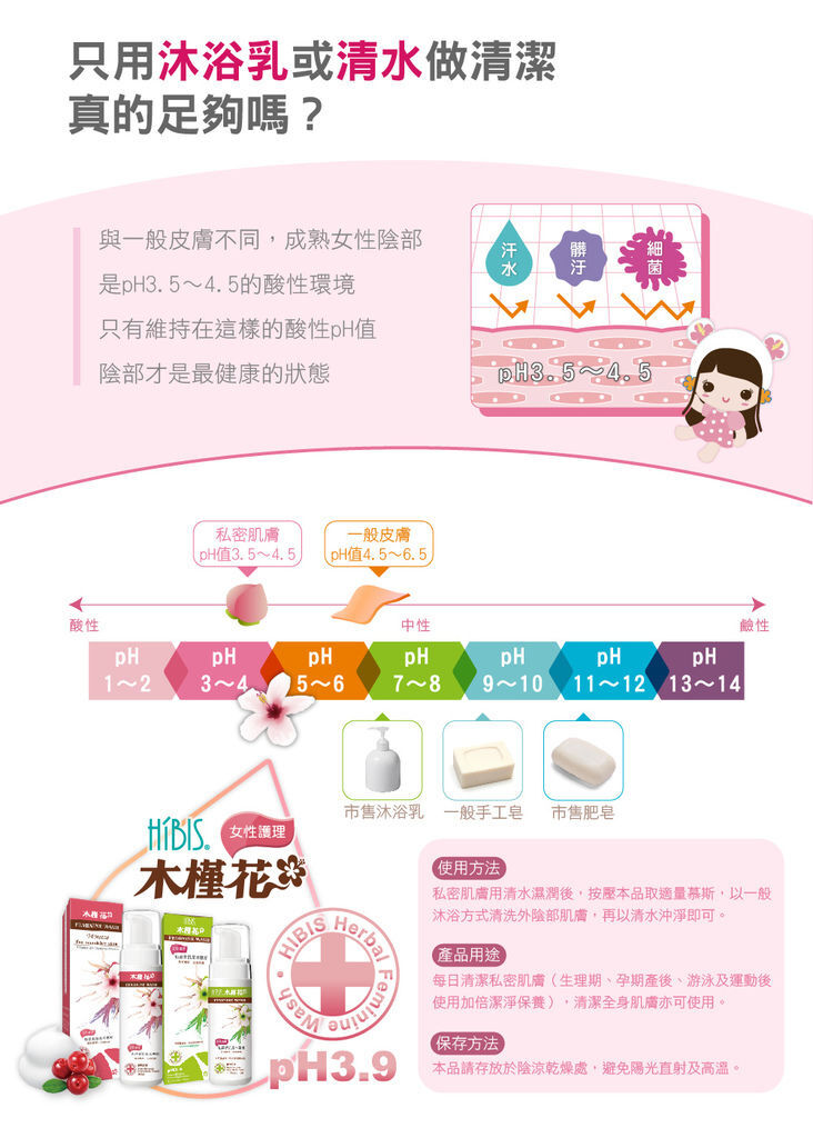私密肌保养推荐首选HIBIS木槿花
