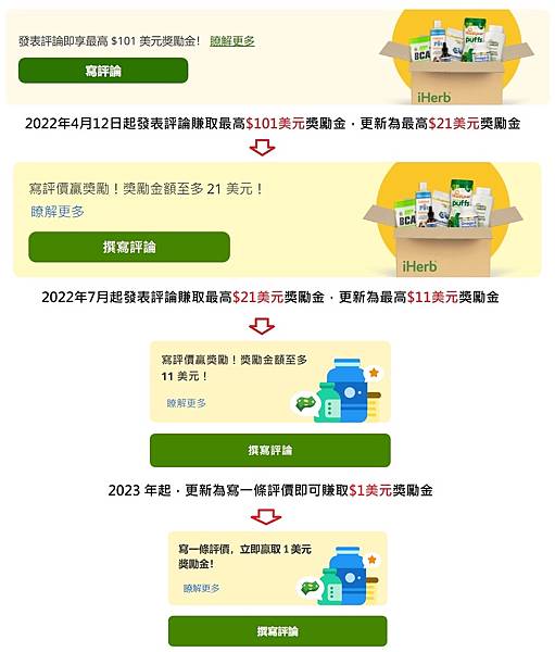 iHerb 評論 Review iHerb 評論 Review