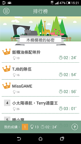 Screenshot_2015-10-23-15-21-27 Screenshot_2015-10-23-15-21-27