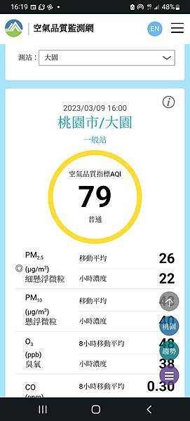 空氣品質.jpg