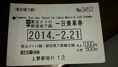 東京Metro+都營地鐵1日卷 1000日元