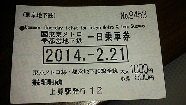 東京Metro+都營地鐵1日卷 1000日元