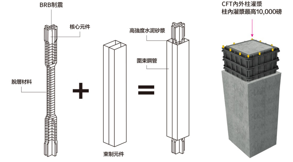 太陽帝國 專業噗嚨共MISO吃走.jpg